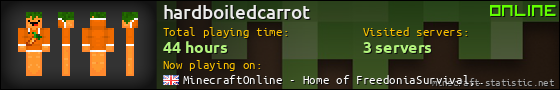 hardboiledcarrot userbar 560x90