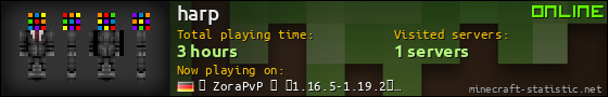 harp userbar 560x90