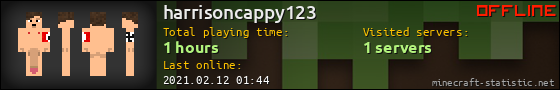 harrisoncappy123 userbar 560x90