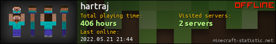 hartraj userbar 560x90