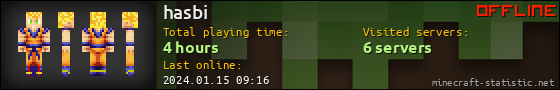 hasbi userbar 560x90