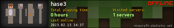 hase3 userbar 560x90