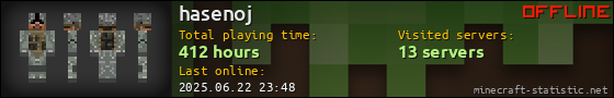 hasenoj userbar 560x90