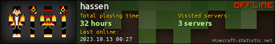 hassen userbar 560x90