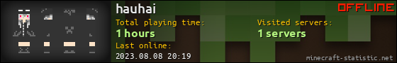 hauhai userbar 560x90