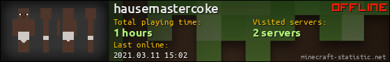 hausemastercoke userbar 560x90