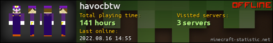 havocbtw userbar 560x90