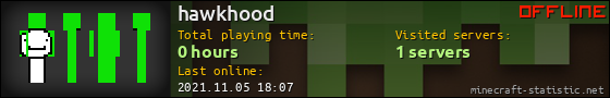 hawkhood userbar 560x90