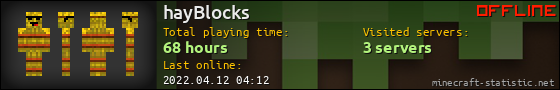 hayBlocks userbar 560x90