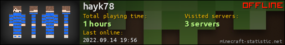 hayk78 userbar 560x90