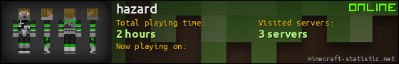 hazard userbar 560x90