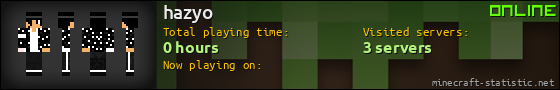 hazyo userbar 560x90
