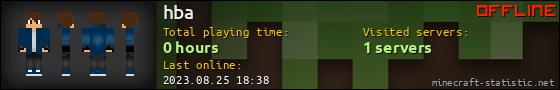 hba userbar 560x90