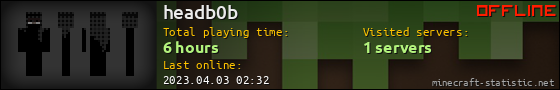 headb0b userbar 560x90