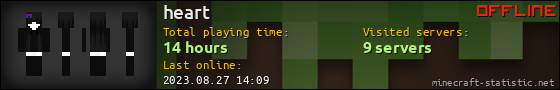 heart userbar 560x90