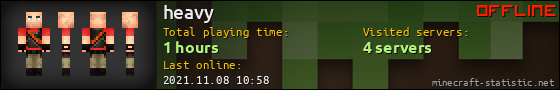 heavy userbar 560x90
