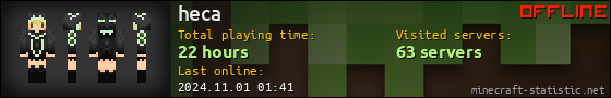 heca userbar 560x90