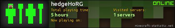 hedgeHoRG userbar 560x90