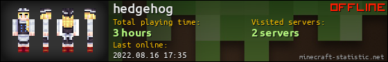 hedgehog userbar 560x90