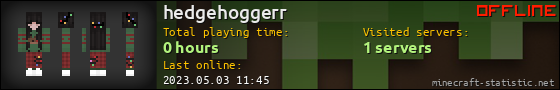 hedgehoggerr userbar 560x90