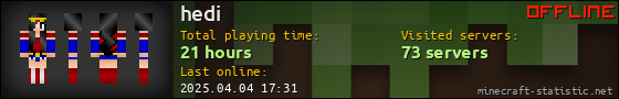 hedi userbar 560x90