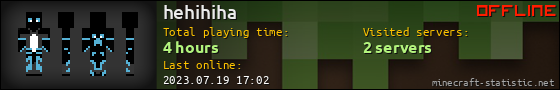 hehihiha userbar 560x90