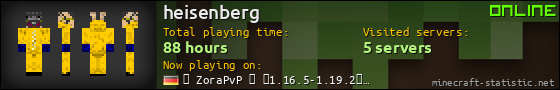 heisenberg userbar 560x90