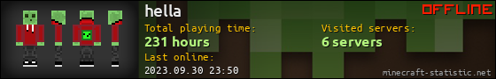 hella userbar 560x90