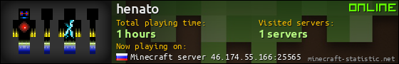 henato userbar 560x90