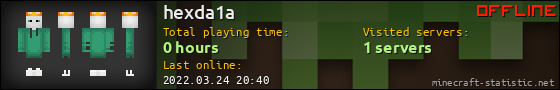 hexda1a userbar 560x90