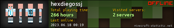 hexdiegossj userbar 560x90