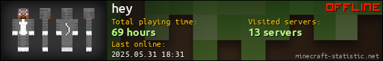hey userbar 560x90