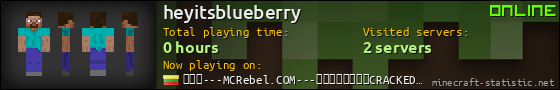 heyitsblueberry userbar 560x90