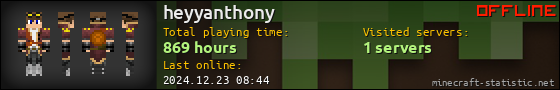 heyyanthony userbar 560x90