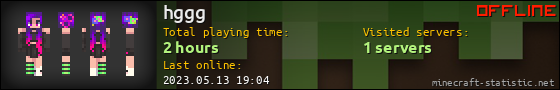 hggg userbar 560x90