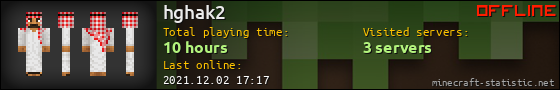 hghak2 userbar 560x90