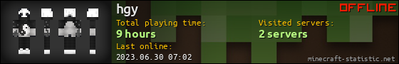 hgy userbar 560x90