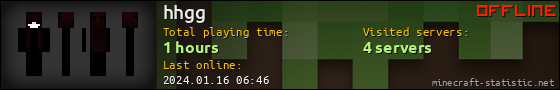 hhgg userbar 560x90