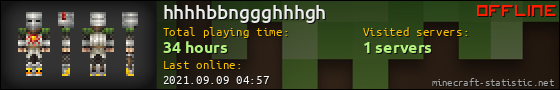 hhhhbbnggghhhgh userbar 560x90