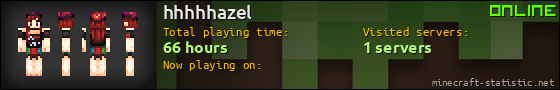 hhhhhazel userbar 560x90