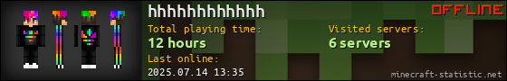 hhhhhhhhhhhh userbar 560x90