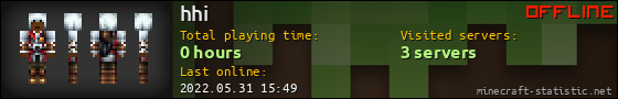 hhi userbar 560x90