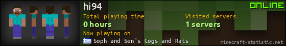 hi94 userbar 560x90