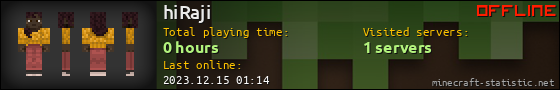 hiRaji userbar 560x90