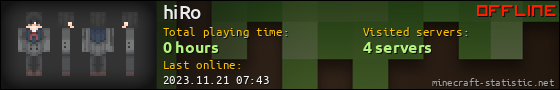 hiRo userbar 560x90