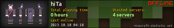 hiTa userbar 560x90