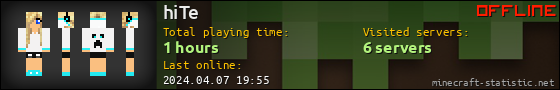 hiTe userbar 560x90