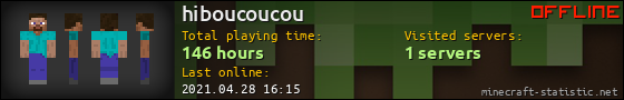 hiboucoucou userbar 560x90