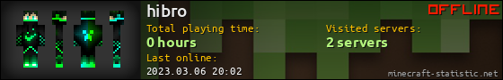 hibro userbar 560x90