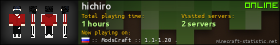 hichiro userbar 560x90